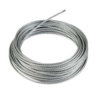 Step 3: Cable & Tools